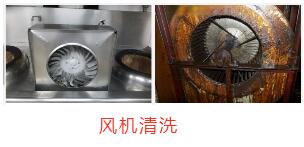 成都煙罩清洗,專業(yè)排油煙系統(tǒng)清洗,專業(yè)油煙機清洗公司