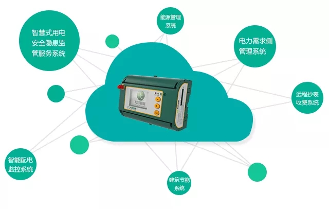 智慧用電“守護者”
