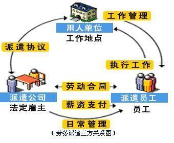 從化本地社保，天河本地社保，番禺本地社保公司，增城本地社保