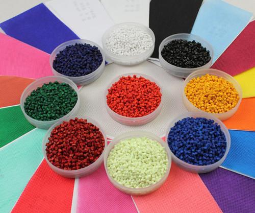 染料中間體價格