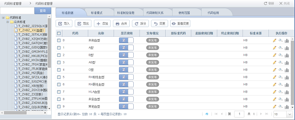 主數據管理系統