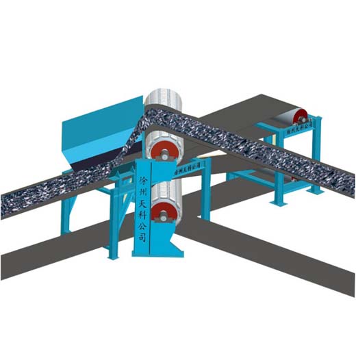 天科360°帶式輸送機轉(zhuǎn)彎裝置