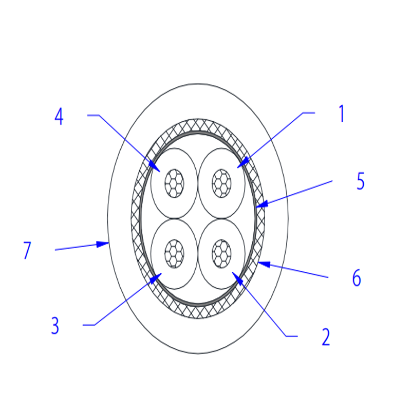 LEONI汽車HSD帶屏蔽電纜dacar535